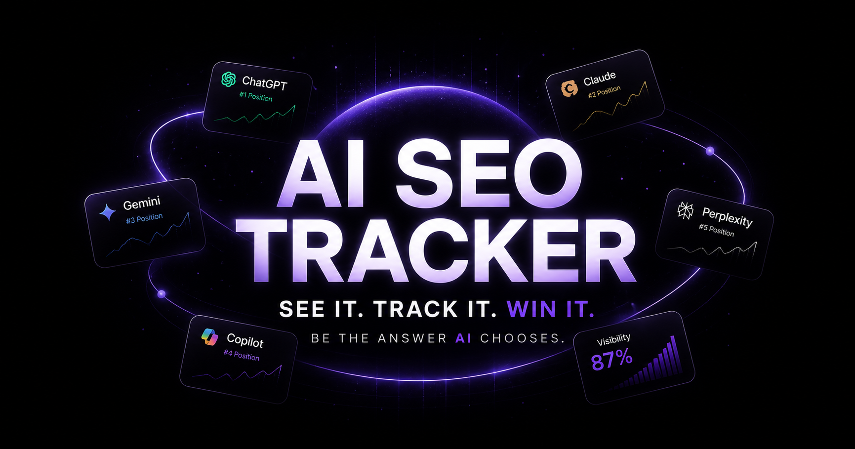 AI & LLM SEO Course